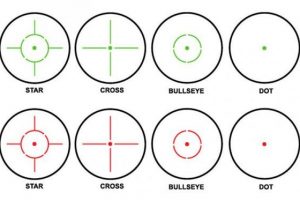 Types Of Aiming Sights